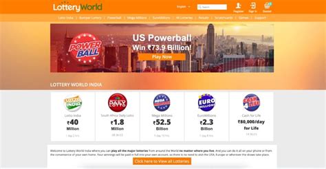 LotteryWorld Review 2024.